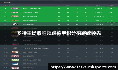 多特主场取胜领跑德甲积分榜继续领先