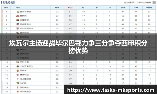 埃瓦尔主场迎战毕尔巴鄂力争三分争夺西甲积分榜优势