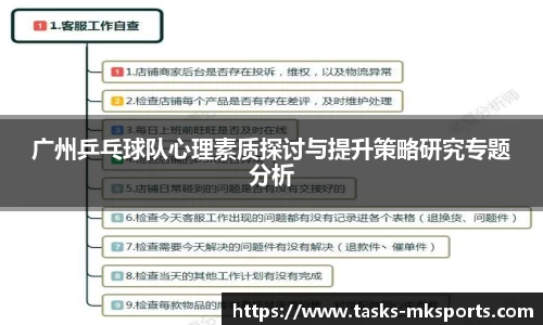 广州乒乓球队心理素质探讨与提升策略研究专题分析